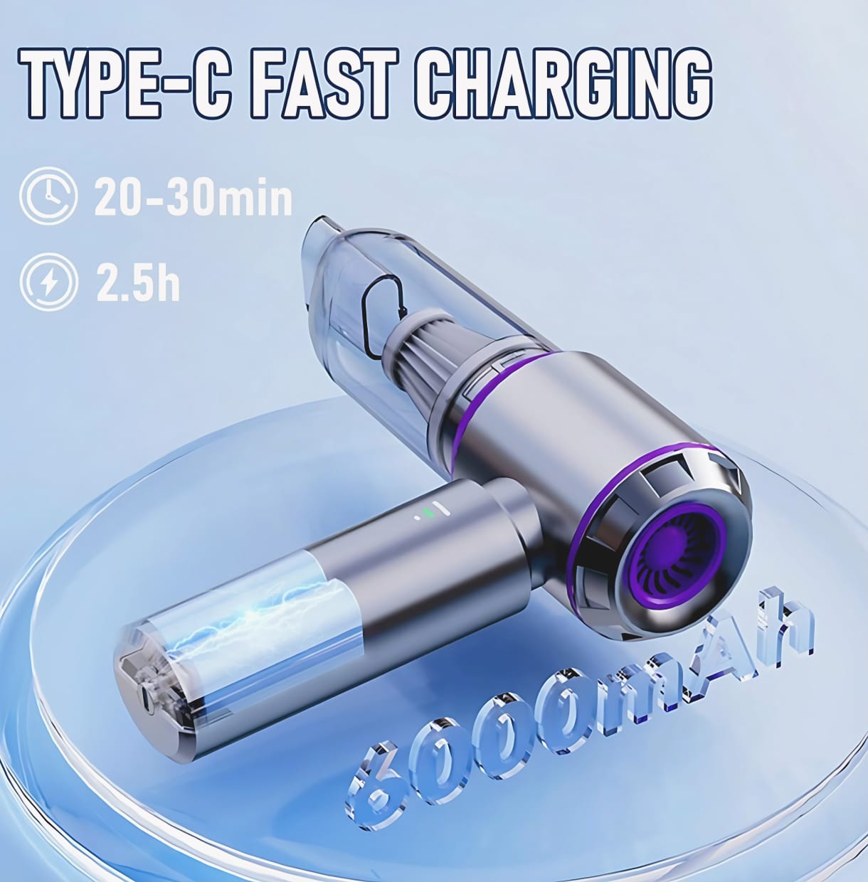 Airified Pro V2 – 3-in-1 High Power Cordless Vacuum Cleaner